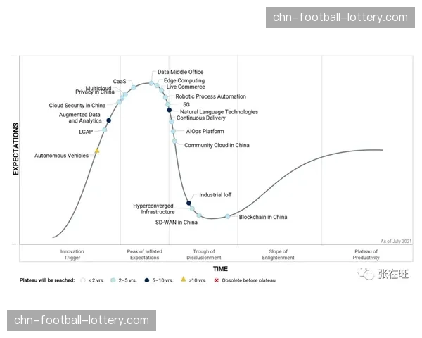 数据分析:从功率与心率曲线解读范德普尔在环弗兰德斯的夺冠一攻